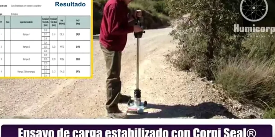Imagen ilustrativa de Placa de carga en Iquique